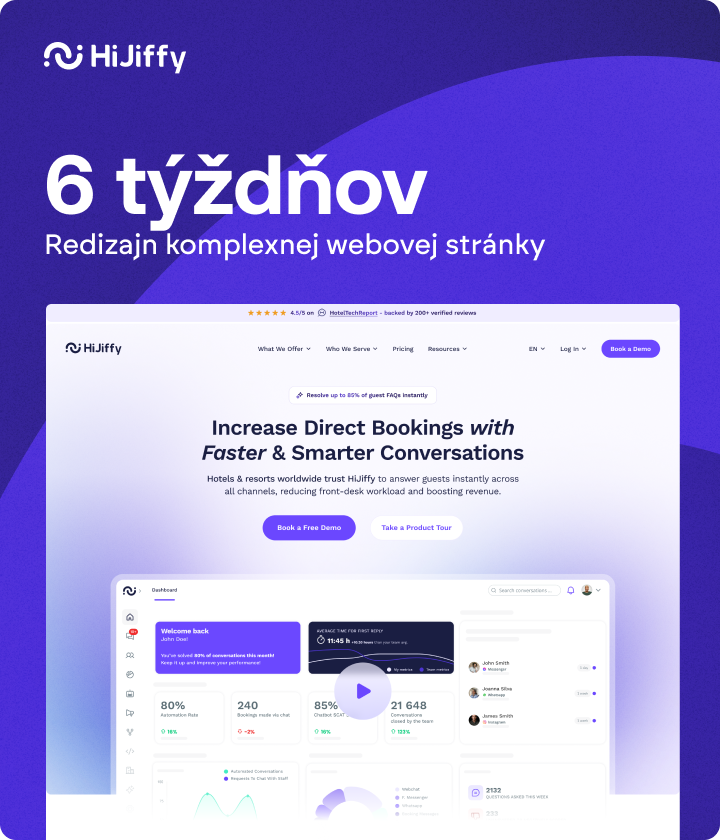 HiJiffy — redizajn webovej stránky za šesť týždňov